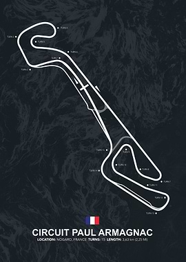 Circuit Paul Armagnac