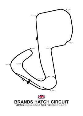 Brands Hatch