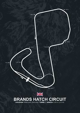 Brands Hatch
