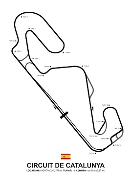 Circuit De Catalunya