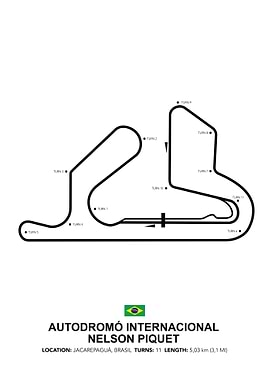 Nelson Piquet Circuit