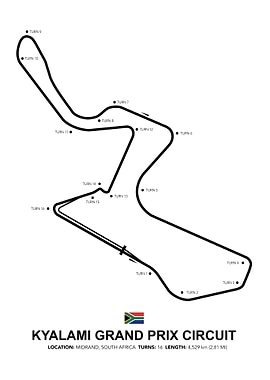Kyalami Circuit