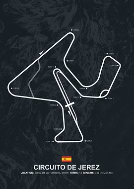 Circuit Jerez