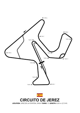 Circuit Jerez