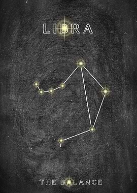 Libra Constellation