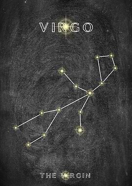 Taurus Constellation