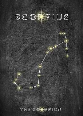 Scorpius Constellation