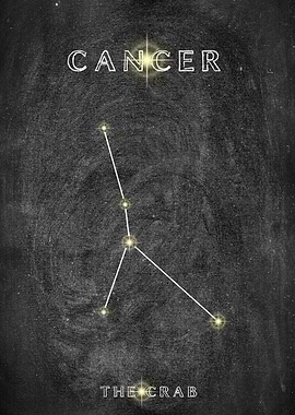 Cancer Constellation