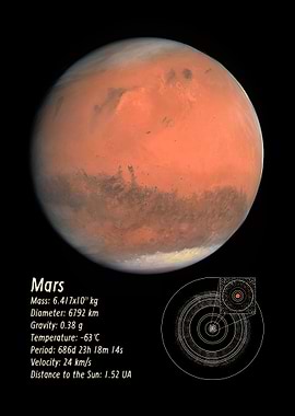 Mars