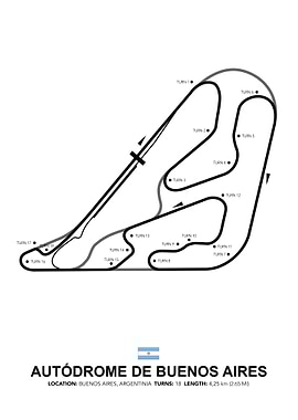 Autodrome Buenos Aires
