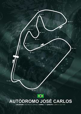 Interlagos