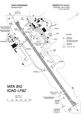 Biarritz Airport LFBZ