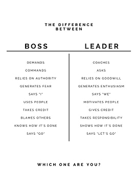 Boss vs Leader
