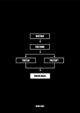 Life Visual Henry Ford