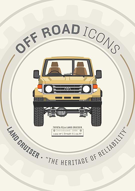 FJ70 Wheel design