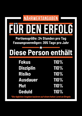 Nutritional value success