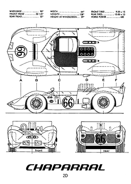 BNW Chaparral 2D