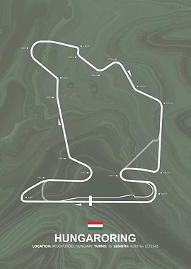 Hungaroring