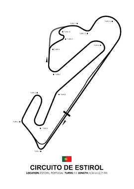 Circuit Estirol