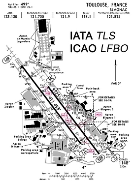 Toulouse Blagnac LFBO