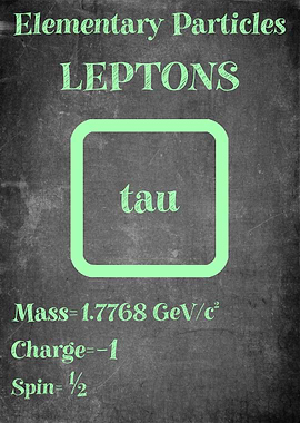 Tau Lepton Particle