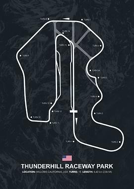Thunderhill Circuit