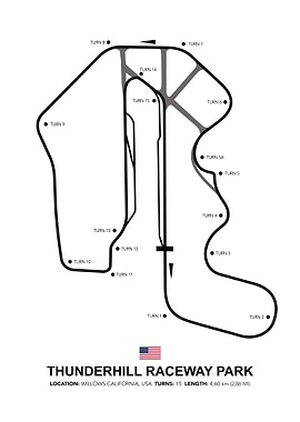 Thunderhill Circuit