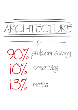 Architecture require great