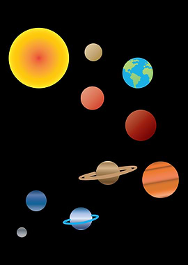Solar System Astronomy Lov