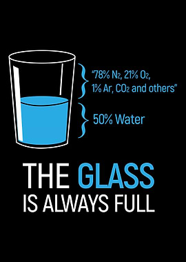 Full Glass