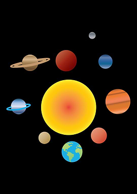 Solar System Astronomy Lov
