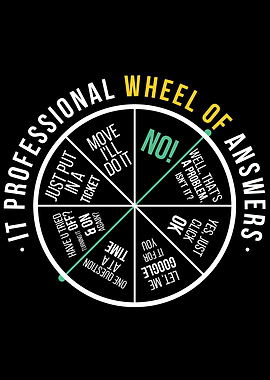 IT Wheel Of Answers