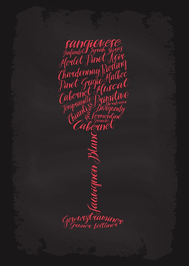 Wine Types Glass Red