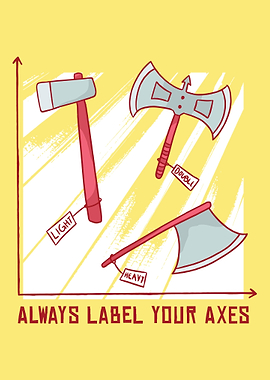 Funny saying your ax