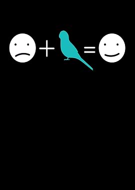 Budgie Bird lover Pet