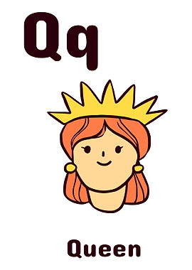 ALPHABET KIDS ABC LETTER Q