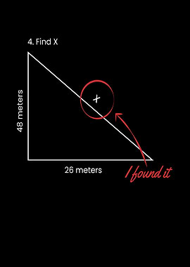 I Found It Mathematic Math