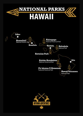 National Parks Hawaii