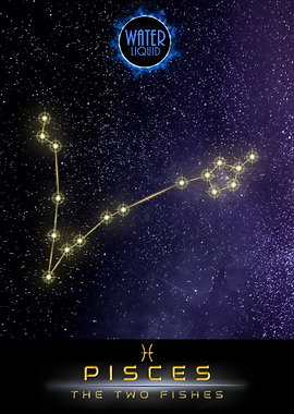 Pisces Constellation