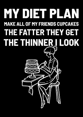 Diet Plan Dietitian And Fo