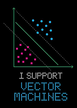 I Support Vector Machine F