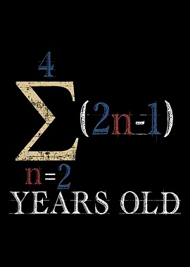 15th Birthday 15 Years old