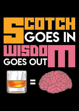 Scotch Whiskey Drinker