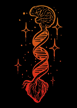 Heart Brain Tree Anatomist