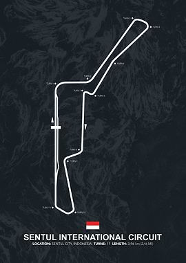 Sentul International