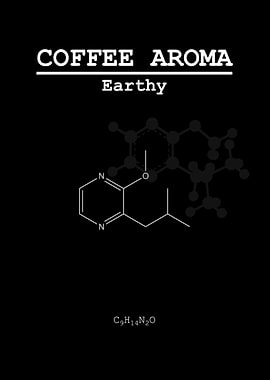 Coffee Aroma Earthy
