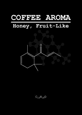 Coffee Aroma Honey Fruit