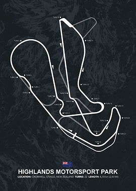 Highlands Motorsport Park