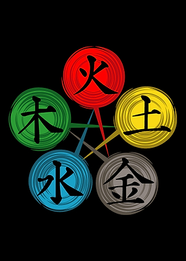 Five Elements Martial Arti