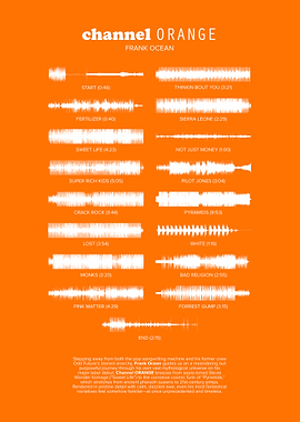Channel Orange by F Ocean